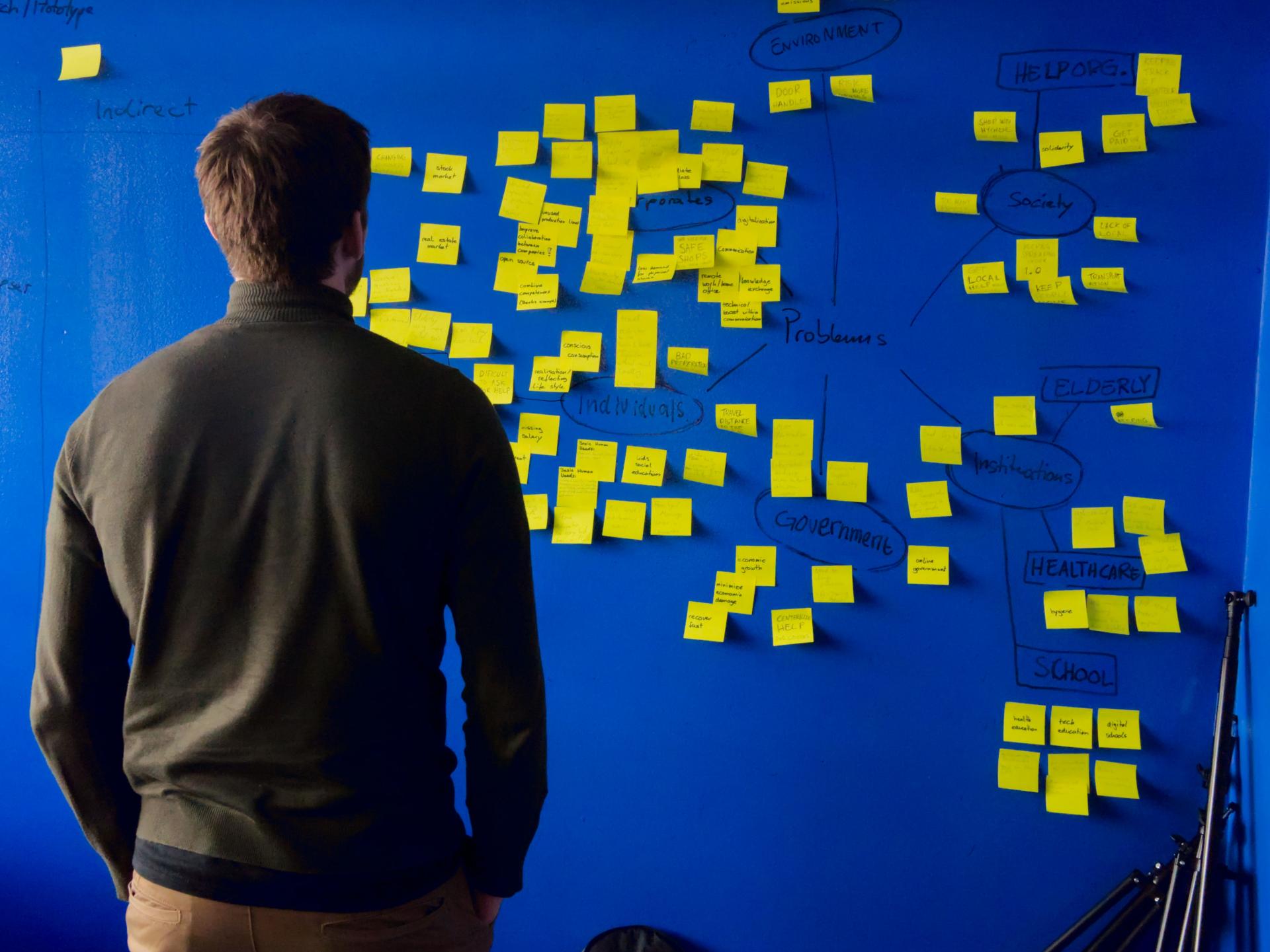In Startups investieren - Chance oder Risiko - Titelbild