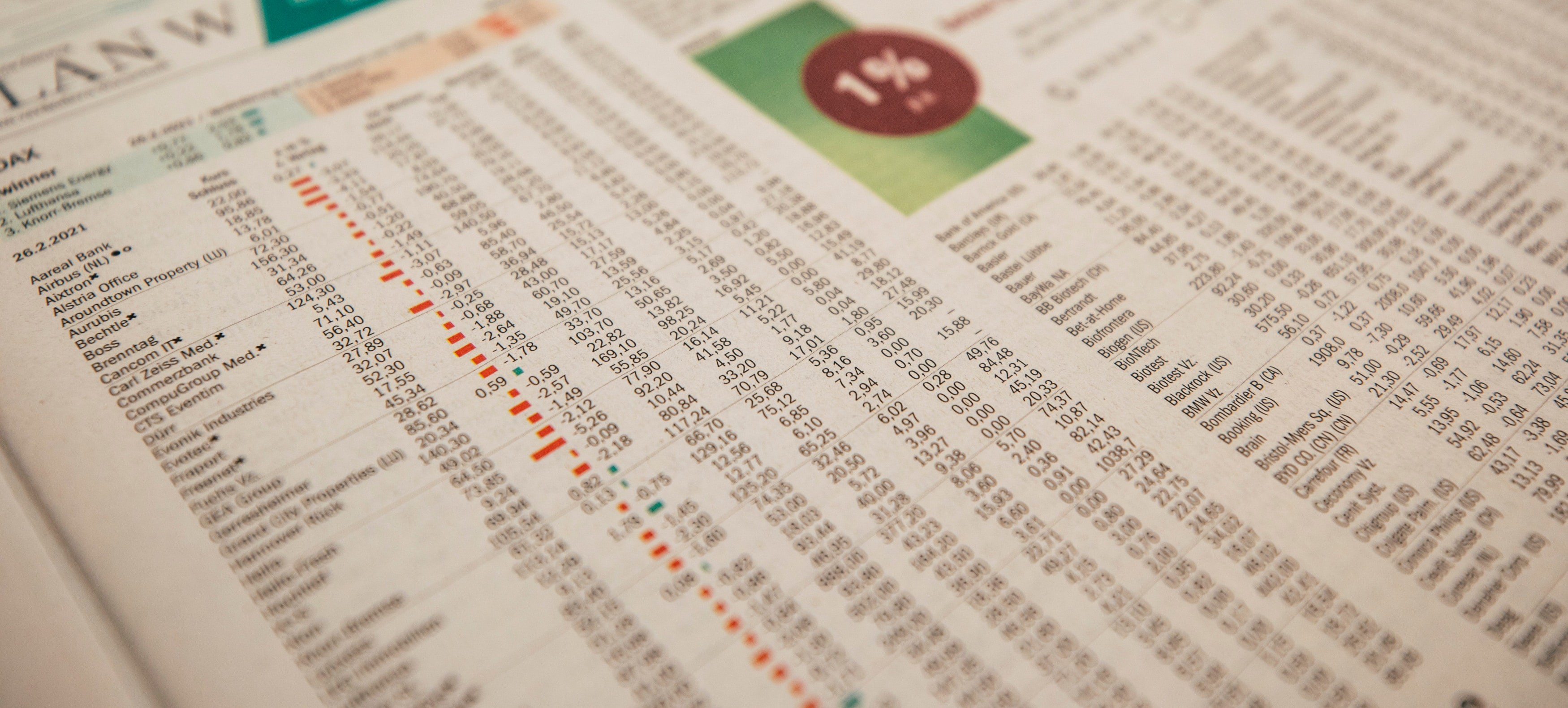 Smart-Beta-ETFs: Eine alternative Anlagestrategie mit Faktorgewichtung  - Titelbild