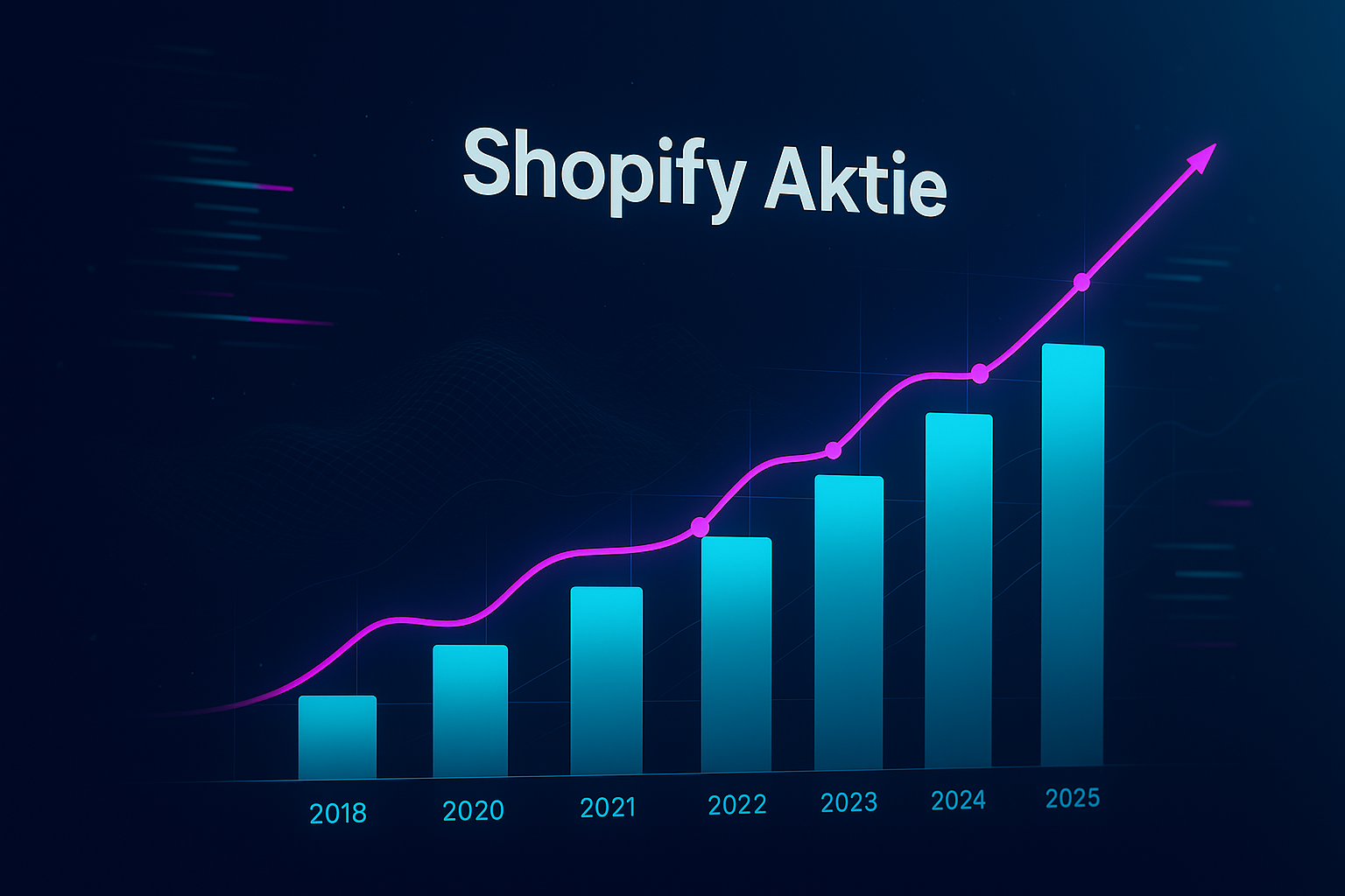 Shopify-Aktie: Prognose bis 2028 - Titelbild