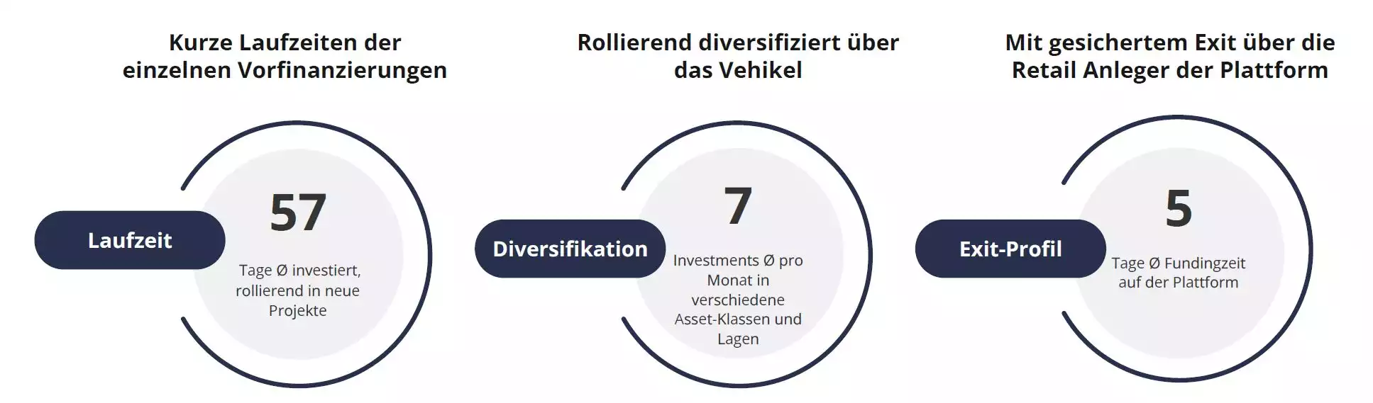 EXPORO AG - Bild
