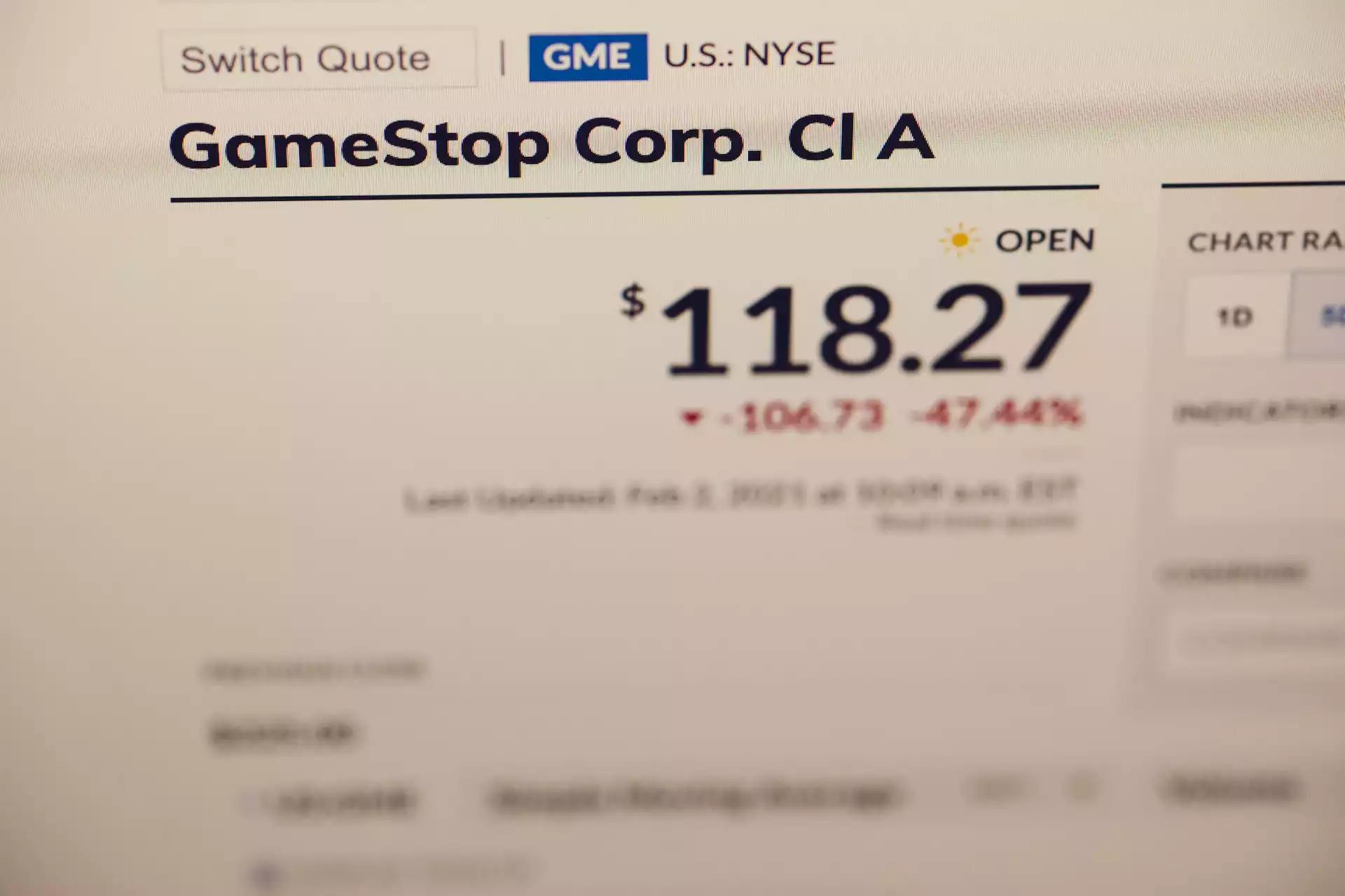 Durch ungedeckte Leerverkäufe (naked short selling) wurden 40 % mehr GameStop-Aktien verkauft als existierten, wodurch der Kurs  ungewöhnliche Bewertungen erhielt
