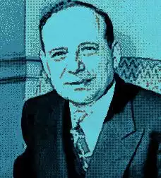 Benjamin Graham Erfinder der Fundamentalanalyse