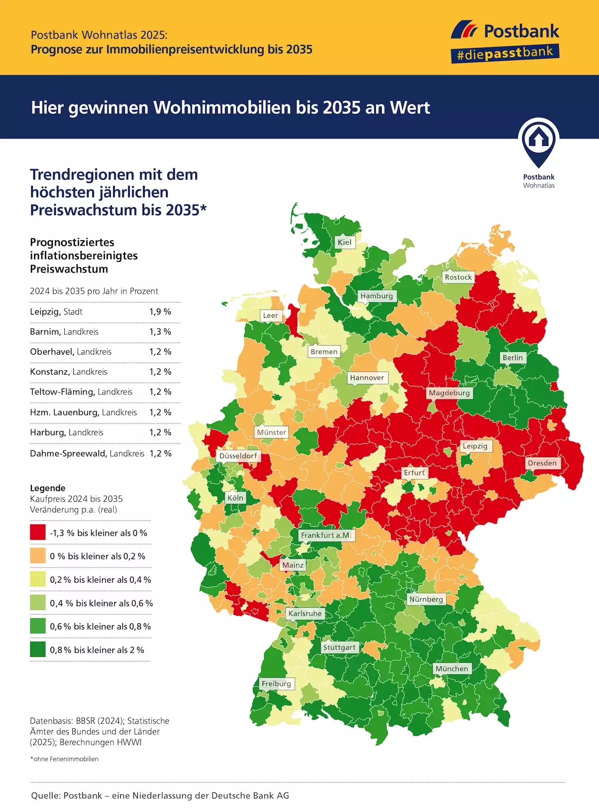Postbank Wohnatlas 2025: Wo Eigentumswohnungen im Bestand noch wertvoller werden © Presse-Download Postbank – eine Niederlassung der Deutsche Bank AG