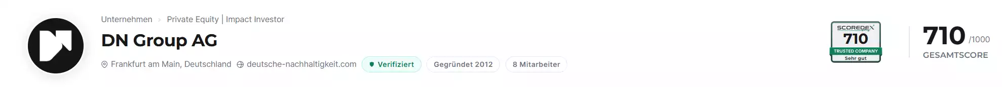 SCOREDEX-Bewertung der DN Goup AG